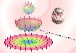 This image contains a modified version of a picture of a hegdehog by Max Korostischeveski, available under Creative Commons Attribution-Share Alike 3.0 Unported license.