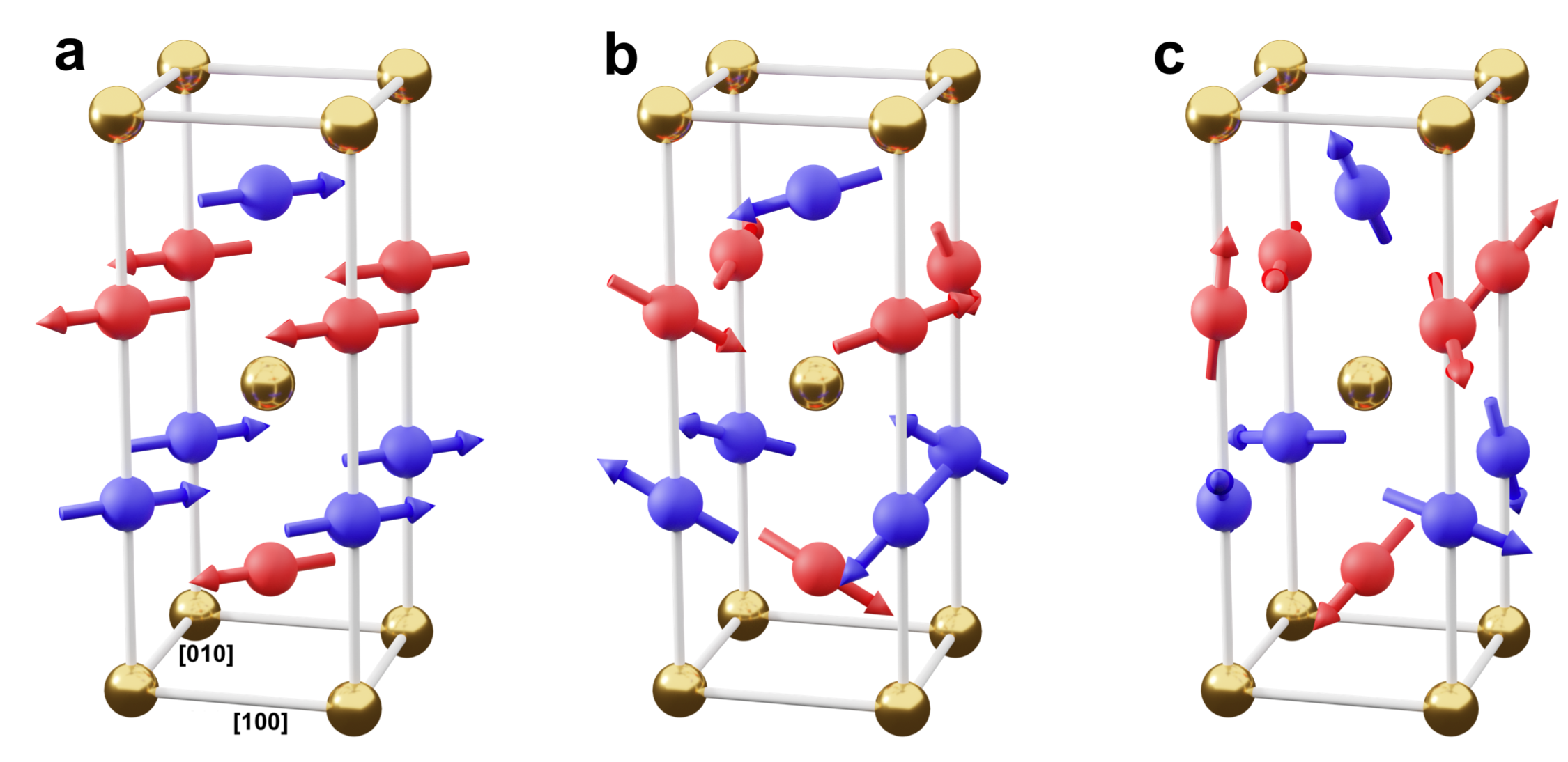 To come as close as possible to the description of experimental data, realistic material properties, such as the crystal structure of Mn2Au (rendering by Martin Münzenberg, B.Sc.)...