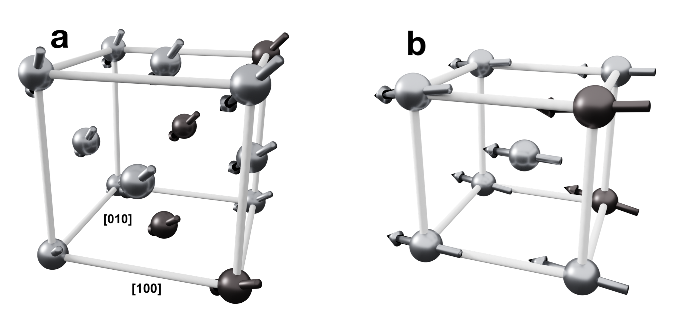 ... and Permalloy (NiFe) are implemented into the atomistic spin dynamics simulation (rendering by Martin Münzenberg, B.Sc.).